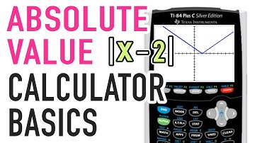 Absolute Value Calculator Basics and Graphing