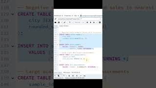 Negative Scale in PostgreSQL NUMERIC Type Explained