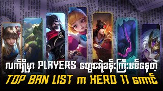 လက်ရှိ season ရဲ့ ban list မှာအုပ်ဆိုးနေတဲ့ Top ban heros များ 