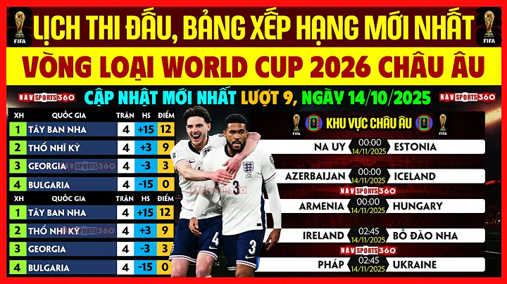 LỊCH THI ĐẤU, BẢNG XẾP HẠNG VÒNG LOẠI WORLD CUP 2026 KHU VỰC CHÂU ÂU, LƯỢT TRẬN 9 MỚI, NGÀY 14/10/25