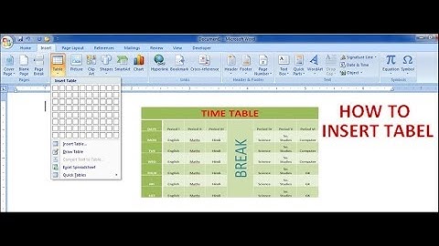 How to Inserting Table, rows and columns in Microsoft Word 2007