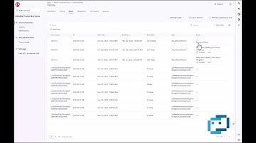 A Quick View of the DDoS Service in the F5 Distributed Cloud Console