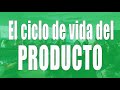 Ejercicio de clase 4. Fases ciclo de vida del producto