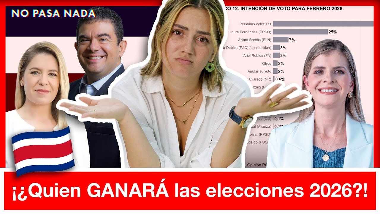 ¡¿Quien GANARÁ las elecciones 2026?! ¡CONFLICTO entre China y Eli Feinzaig! Tipo de cambio y más...