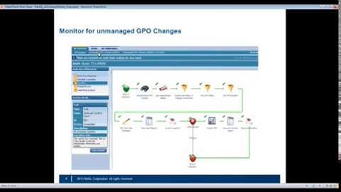 NetIQ and Active Directory webinar