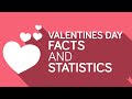 Valentines day facts and statistics