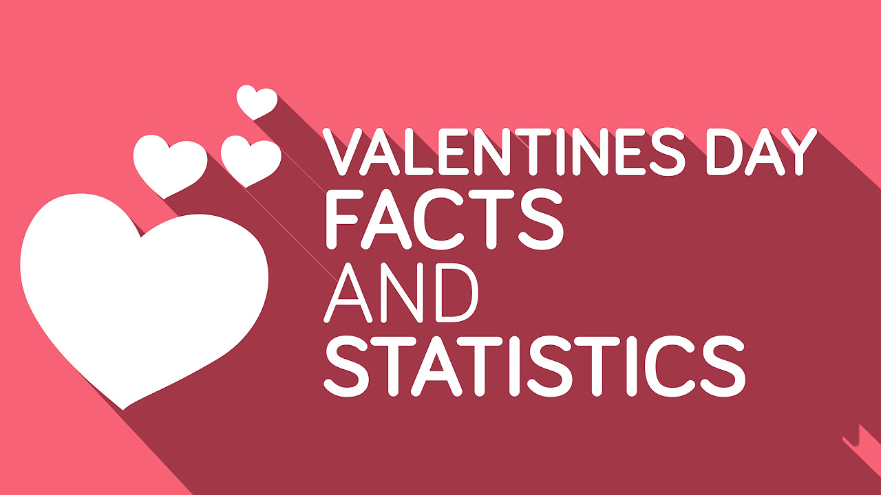 Valentines Day Facts and Statistics