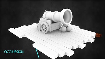 Hi-Tech Animation | Student Showreel |3D ASSETS DESIGN