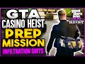 GTA Online Casino Heist What Optional Preps Should You Do ...