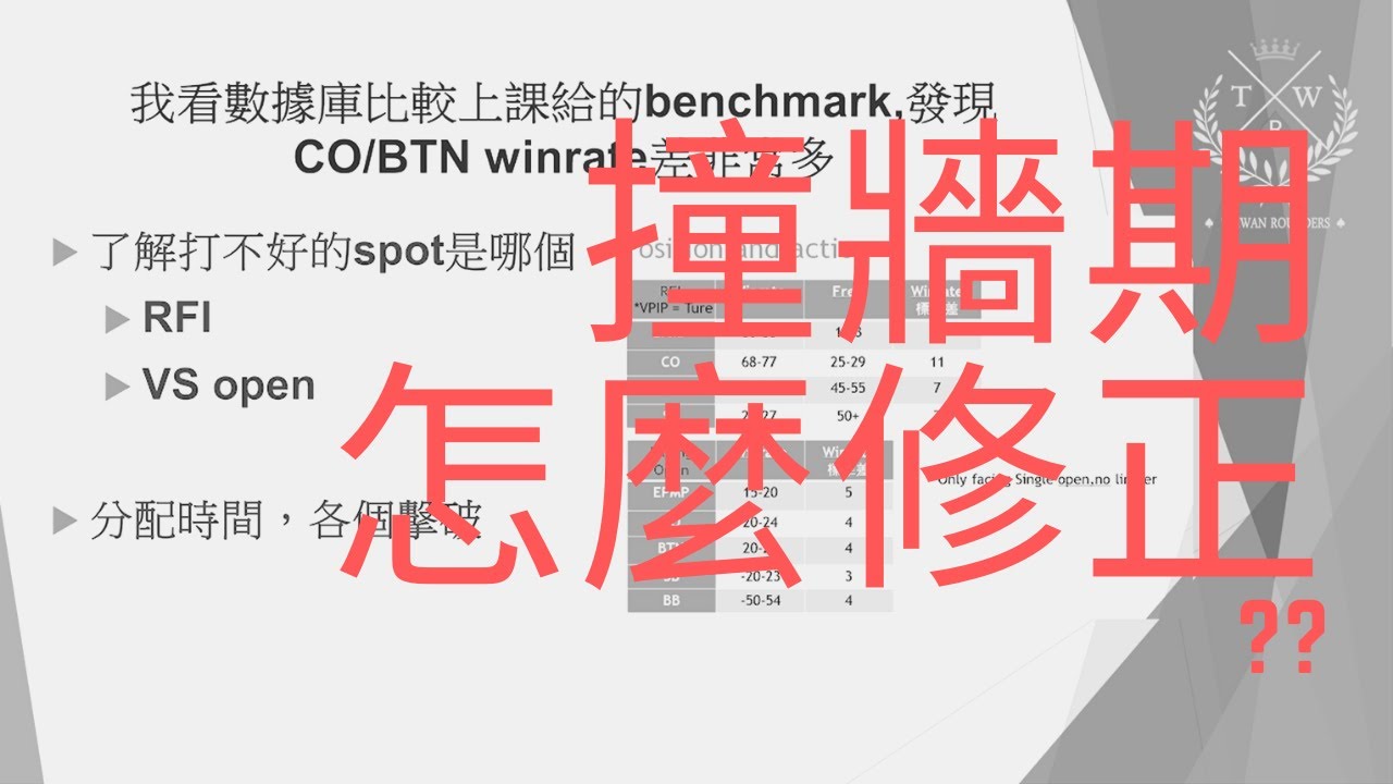 德州撲克Check Raise (過牌加注) 教學：意思、實戰時機與XR 策略詳解