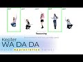 Kep1er - WA DA DA | Dayeon, Yujin, Youngeun, Xiaoting, Hikaru | Dance Appreciation Corner