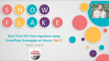 Real Time IOT Data ingestion using Snowflake Snowpipe on Azure PART-1 | Rajiv Gupta Learn Everyday