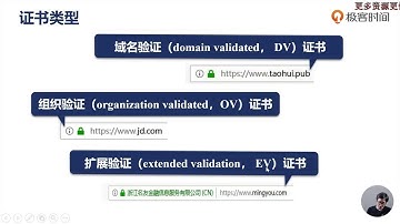 16{ SSL证书的公信力是如何保证的？ hd