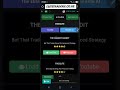 TRADING OVER 4 UNDER 5 MARKETS | ELITE TRADERS