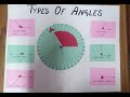 Types of angles working model ll school project work for class 5 to 7 ll creative maths follow