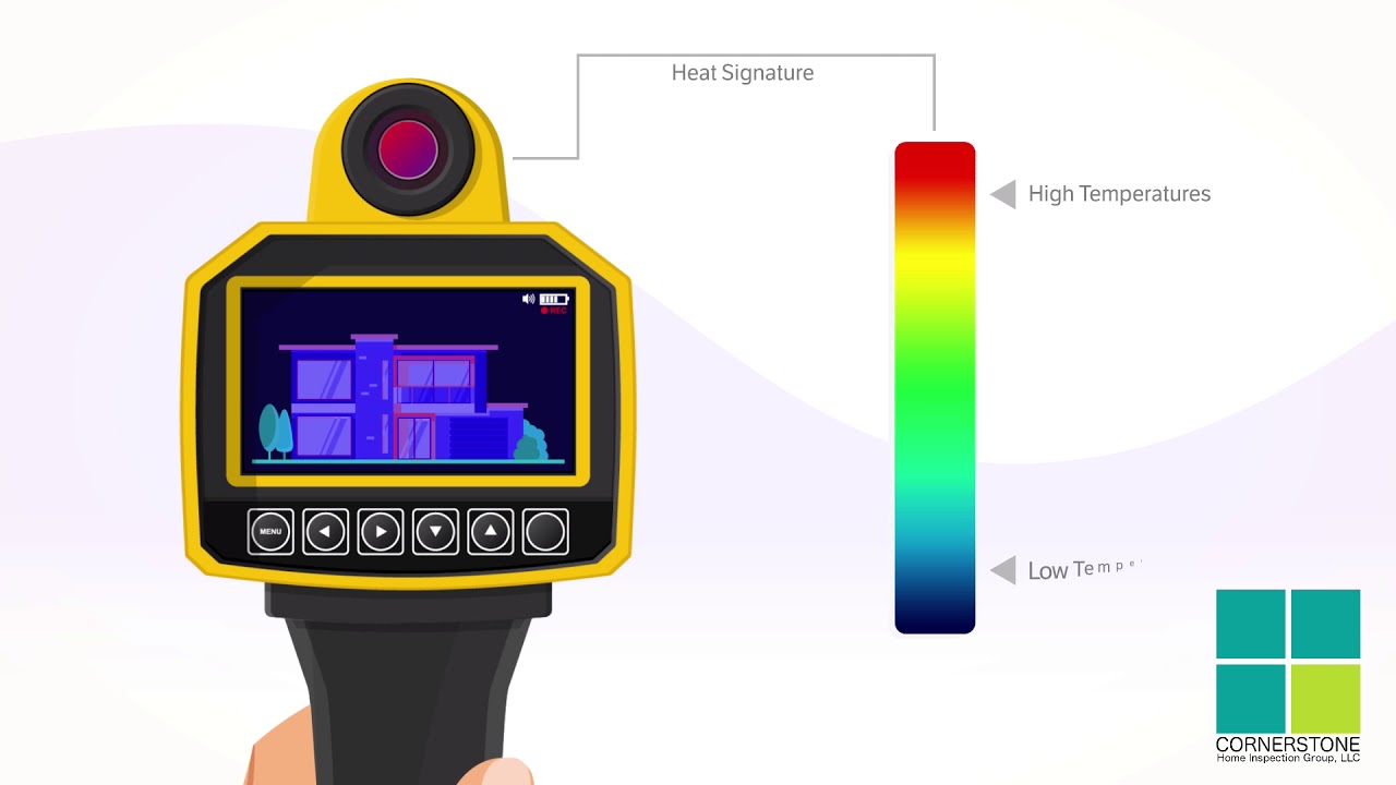 Cornerstone Home Inspection Group, LLC - Thermal Imaging Inspections