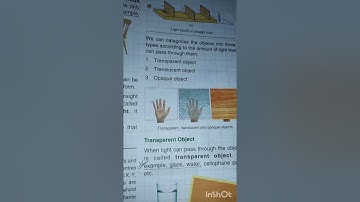 Class 4 General Science Chapter 9 Light
