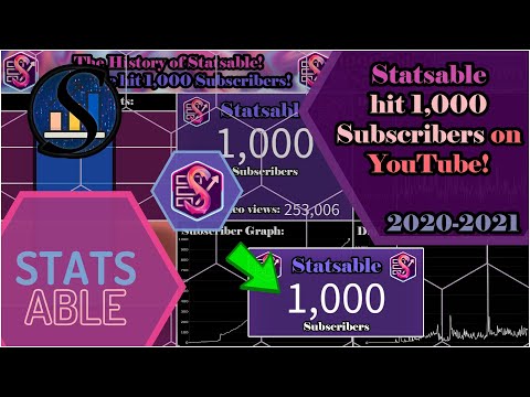 THANK YOU FOR 1,000 SUBSCRIBERS!! | Statsable's History to 1,000 Subscribers! (100TH VIDEO SPECIAL)
