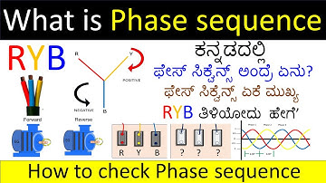 what is phase sequence. explained in kannada |phase sequence in 3 phase AC system