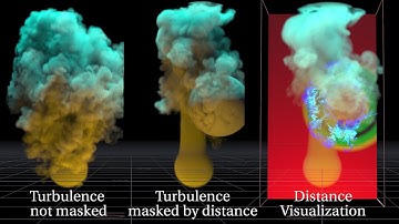 Houdini mask pyro forces by speed and distance