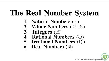 Algebra 101 - Real Number System - USLS CAS Mathematics Department