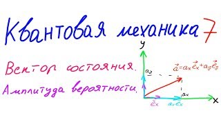 Квантовая механика 7 - Вектор состояния. Амплитуда вероятности.