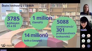 Edita Vaníčková Makosová: Centrum pro školní knihovny (25. 3. 2024)