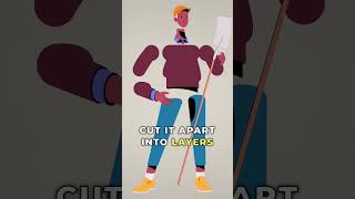 How Do We Animate Characters in Explainer videos?