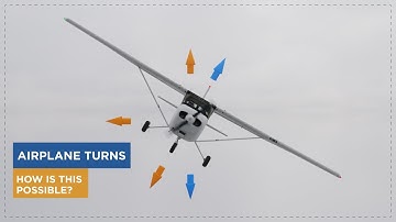 Forces That Makes An Airplane Turn