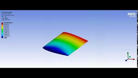 ANSYS Static Structural - NACA0012 Total Deformation