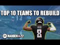 The BEST 10 Teams to Rebuild in Madden 22 Franchise Mode!