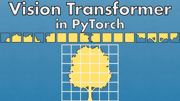 Vision Transformers (ViT) pytorch code
