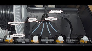 Bambu Lab H2D / AMS 2 Pro Filament Jam Fix – NO Disassembly Needed! 🔧 (Easy PTFE Tube Repair) OLD