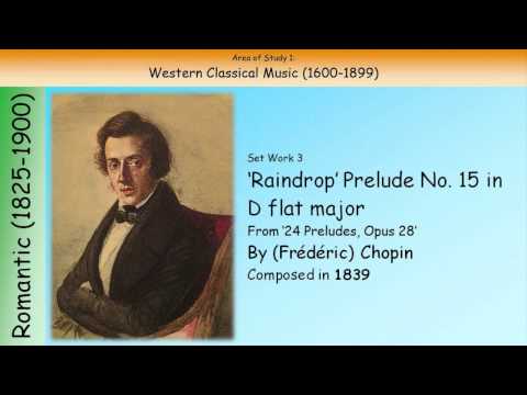 (+) Chopin-Prelude no. 15 in D flat, Op. 28 no. 15 (Raindrop Prelude)