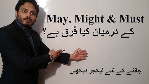 The difference among May, Might and Must by Syed Ali Raza Kazmi