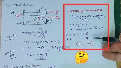 Collapse load & Sequence of plastic hinges formation l Plastic Analysis - 2