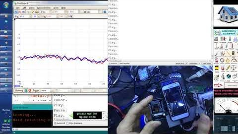 esp32 bluetooth Avrcp and a2dp