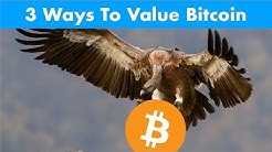 Is it possible to calculate a "FAIR VALUE" for Bitcoin? (3 methods explored)