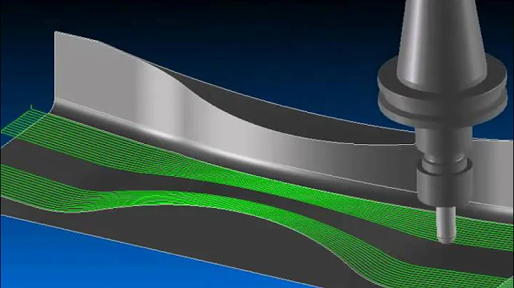 3 Axis Multi-Cut Overview