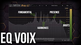 EQ UNE VOIX