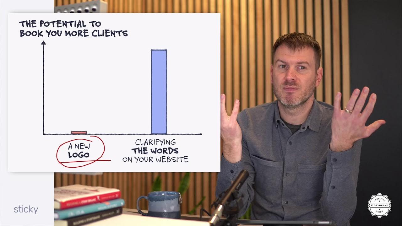 Year End WrapUp YouTube