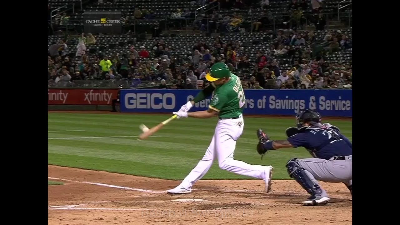 Matt Olson Home Run Swing Slow Motion 20191(5) YouTube