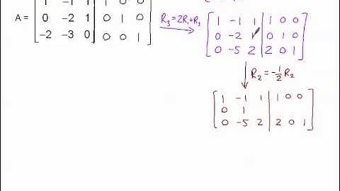 Inverse of a 3x3 Matrix (using Augmented Matrices)