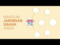 Jasa Digital Marketing (Advertising) - Motion Graphic