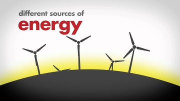 Energy for the future