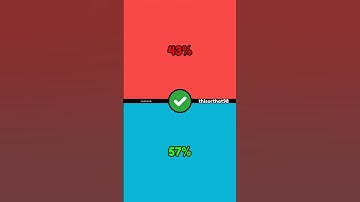 Would You rather? 🤔🔥 #shorts #quiz #question