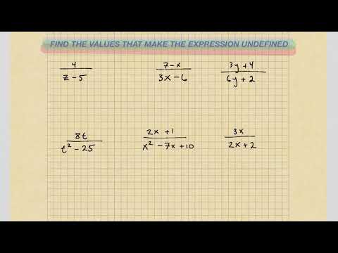 Wideo: Jak znaleźć niezdefiniowane wartości w wyrażeniach wymiernych?