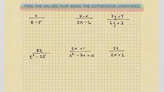 ALGEBRA 2, Rational expressions, find values that make them undefined.