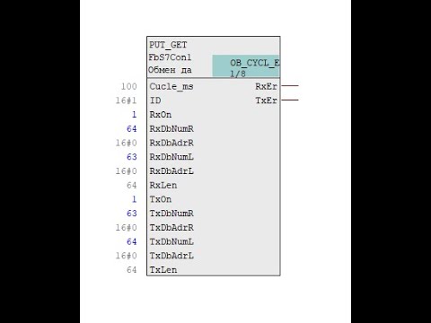 PCS7 PUT GET SFB14 SBF15