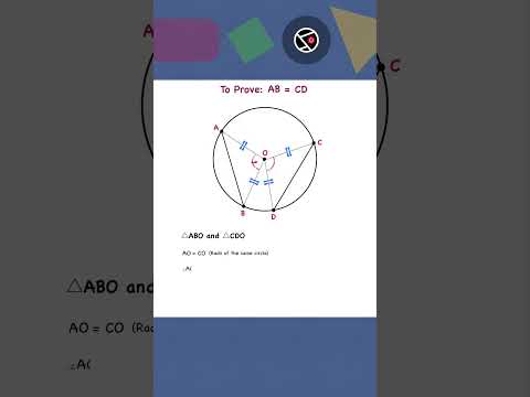 Proof: If two
